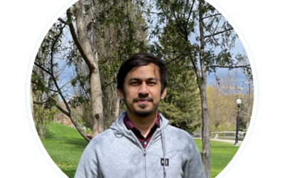 Rahul Kachhadiya, Full Stack Developer